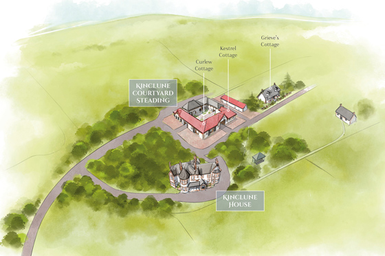 Illustrated image of Kinclune House, Cottages and brand new Steading opening Spring 2025